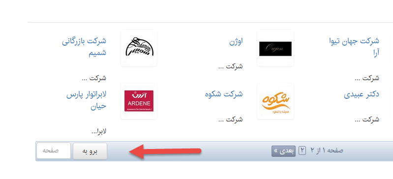 اطلس کسب و کار شرکت ها 32