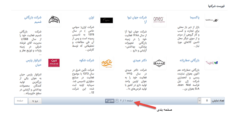 اطلس کسب و کار شرکت ها 34