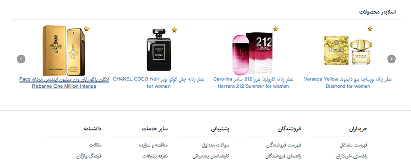اطلس کسب و کار محصولات 23