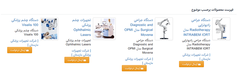 اطلس کسب و کار محصولات 35