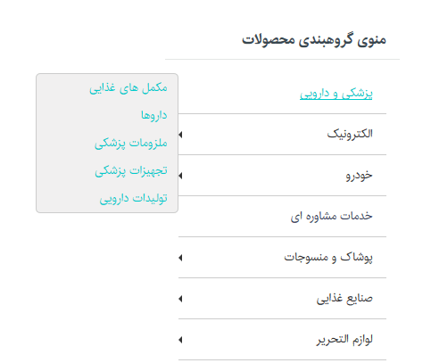 اطلس کسب و کار محصولات 37