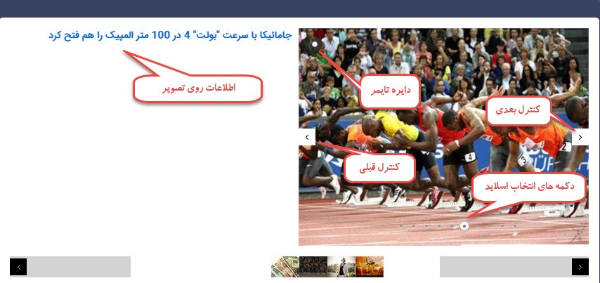 ماژول اخبار