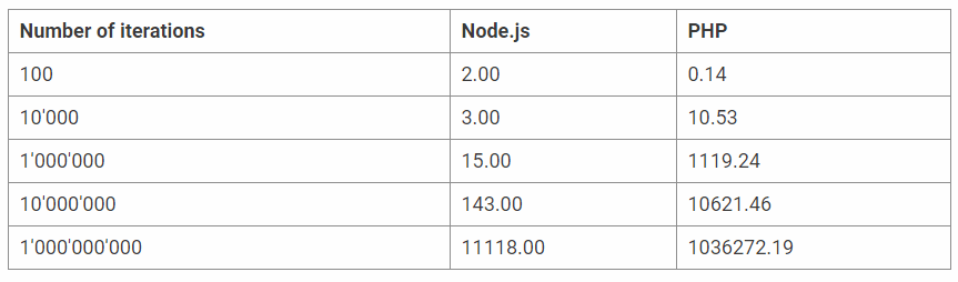 node19